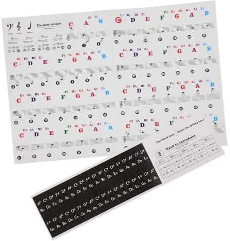 QUMIIRITY 2 Sheets Piano Keyboard Stickers for Boys and Girls Beginner Learning Note Keyboard Note Stickers