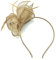 Swirl Looped Feather Aliceband Fascinator Ladies Wedding, Ascot, Races Headband (Nude)