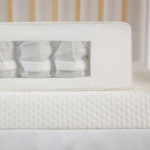 CuddleCo Signature Hypo-Allergenic Firm Pocket Sprung Baby Cot Mattress (120x60cm) - Waterproof, Breathable and Supportive Mattress with a removable machine washable cover