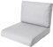 Bjird Sitzkissen 70x70 cm für Rattanmöbel – Sessel & Stühle – 2-teilig (Sitz + Rückenlehne) – Indoor & Outdoor – Wasserabweisend – Anti-Rutsch – Oeko-TEX - Asche