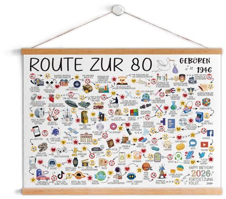Geschenk 80 – Jubiläumsposter 80 Jahre | Route zur 80 mit Zeitstrahl ab Geburtsjahr und großen Weltereignissen | Besondere 80. Geburtstag Deko und Geschenk für Frau und Mann