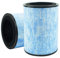 2 Pack AP300 3-in-1 H13 True HEPA Replacement Filters Compatible with Instant AP300, Pre-Filter & H13 Grade True HEPA Filter & High Efficiency Activated Carbon Filter, Compare to F300 Filter