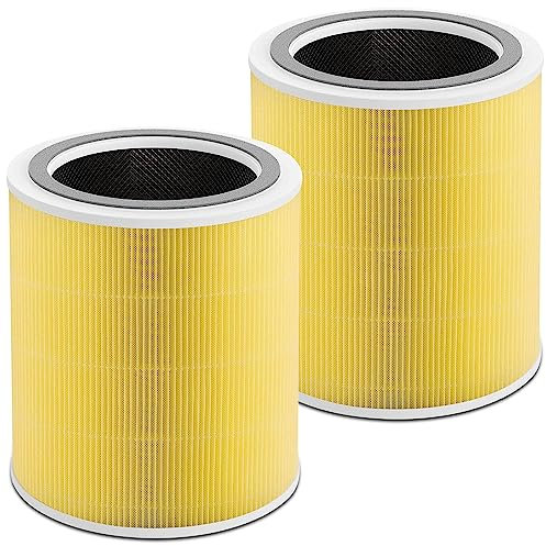 Core 400s Filter Replacement For Levoit Compatible With Levoit Core 400s Smart Wifi Air Puri-Fier, Core400s-Rf,True H13 Hepa Filter and Activated Carbon, LRF-C401S-WUS, 2 Pack