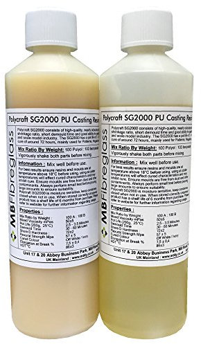 Polycraft SG2000 Paintable Fast Cast Polyurethane Liquid Plastic Casting Resin, Quick-Setting, Paintable for Crafting, Modeling, Prototyping, Easy-to-use Resin for Creative Projects - 1kg Kit