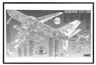Boeing 737 Poster – Luftfahrt-Wandkunst – 30,5 x 45,7 cm, ungerahmtes Flugzeug, Boeing 737, Kunstwerk und Fotografie-Druck, Luftfahrt-Liebhaber, Geschenk für Zimmer und Büro