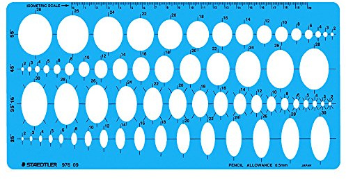 STAEDTLER Synthesis Ellipse Ruler (japan import)