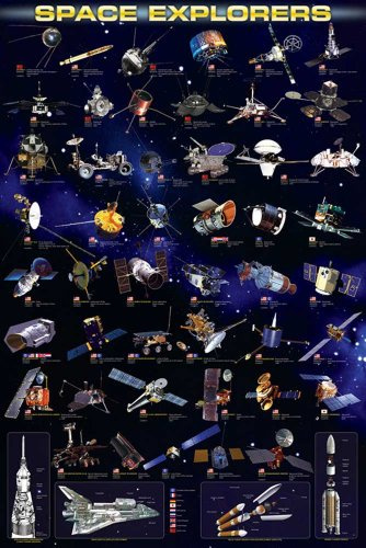 empireposter Poster - Educational - Bildung - Space Explorers Raumschiffe