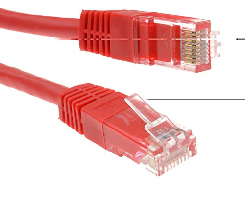 kenable Red Network Ethernet RJ45 Cat-5E UTP PATCH LAN COPPER Cable 0.5m 50cm [0.5 metres]