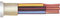 Format 4010480904985 – Kunststoff-Mantelleitung nym-j 5 x 1,5 mm², 25 m Ring