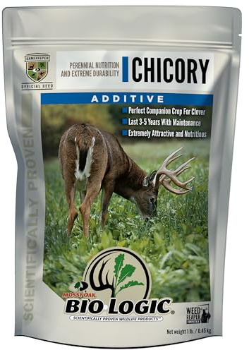 BioLogic Chicory Food Plot Performance Additive, Chicory Cultivars Additive Seed, Protein Source Ideal for Dry Areas, 1 lb Bag Plants 1/8 Acre