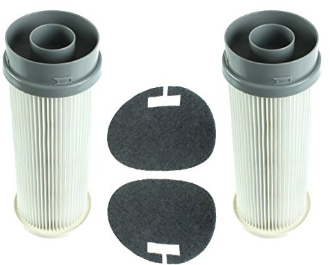 SPARES2GO HEPA-Allergie-Filter-Set für Vax Centrix Essentials & Infinity Staubsauger, 2 Stück