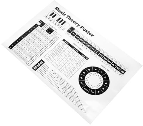 DRESSOOS Klavierakkorde Und Tonleitern Poster Fünftelkreis Chart Für Anfänger Lernposter Musikunterricht