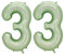 Guoguonb 40 Zoll Zahl 33. Geburtstag Deko Riesen Aufblasbar Helium Folienballon Nummer 33 Luftballons Personalisiertes Design Ballon für Gedenktag Geburtstag Dekoration (Wassermelone Grün)