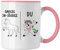 30. Geburtstag Frauen Tasse Einhorn Geschenk Geschenkidee 30er Geburtstag (Rosa)
