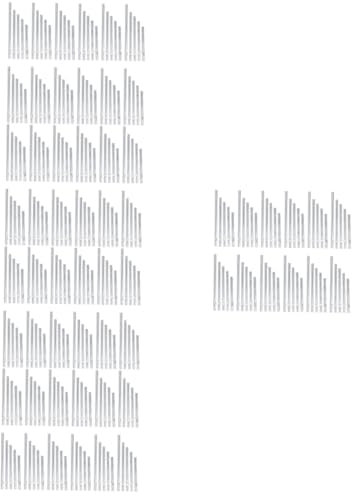 Sosoport 300stücke Windspiel Röhren Aus Aluminium Längen Für Kreative Bastelprojekte Und Garten-Dekoration Vorbohrung Für Einfache Montage