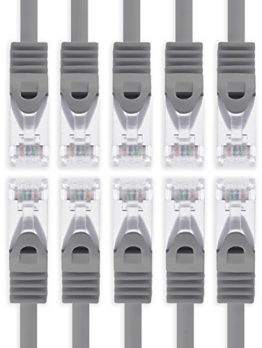 2m - grau - 10 Stück Cat7 Netzwerkkabel SFTP Patchkabel Lankabel Rohkabel 10GB/s - 500 Mhz konfektioniert mit 2 RJ45 Stecker Cat 6a