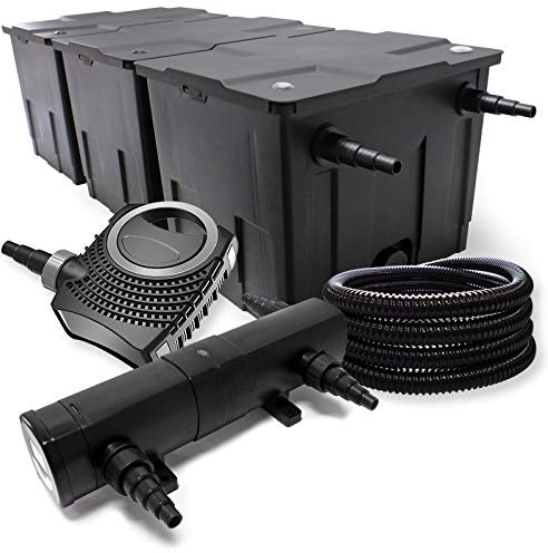 Wiltec Komplettset: CBF-350C Teichfilter bis 90000 L Teichfilteranlage als Durchlauffilter, NEO10000 SuperECO Teichpumpe 10000l/h 80W, CUV-236 Teichklärer UVC Klärer mit 36W, 25m Teichschlauch 25 mm