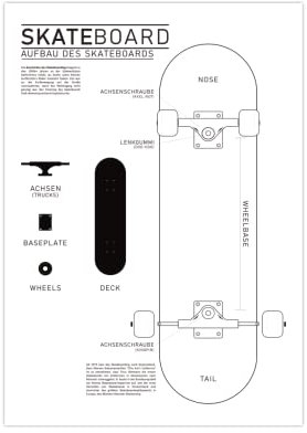 Generisch Poster Skateboard | Aufbau des Skateboards A2 (59,4 x 42 cm)