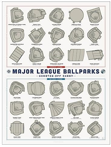 Pop-Chart-Poster, Major League Ballparks, 30,5 x 40,6 cm, Eimerlisten-Druck, verfolgen Sie Ihre Besuche in allen 30 Profi-Baseballstadien, Sport-Wanddekoration für Wohnzimmer oder Schlafsaal, 100%