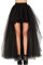 Zooma- Gonna - Donna Black,Moda Tutu Gonna Gonfia delle Donne Rockabilly Rete Nera Molto Indietro Vestito