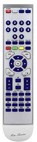 RM-Series Replacement Remote Control for TILEVISION BATHROOM TV
