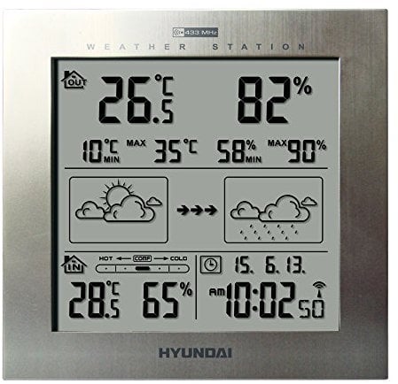 HYUNDAI Wetterstation WS 2244 M I Innen- und Außentemperatur I Luftfeuchtigkeit I Wecker I Kalender