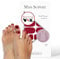 Miss Sophie Pedi Wraps - Paris Je T'aime Pedicure - Einfarbig, Rot, Nail Wraps for pedicure - 27 ultra-dünne selbstklebende langanhaltende Nagelfolien