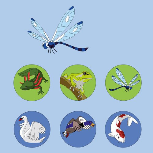 ergobag Kletties-Set mit verschiedenen Motiven 6tlg.