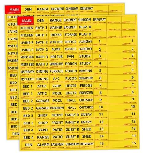 XJKLBYQ Étiquettes de disjoncteur, étiquettes de boîte de disjoncteur imperméable de 2PC