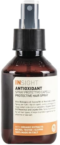 Insight Energizing Shampoo 900ml