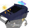 WD&CD Sonnensegel Kinderwagen mit UV Schutz 50+ und Wasserdicht, Double layer fabric mit Sichtfenster und extra breite Schattenflügel, Dunkelblau