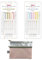 Zebra Fluoreszenzstift Mildliner 2-Produkt-Set Kids, Office, College, School (WKT7-5C-YC, WKT7-5C-NTC) (pen case)