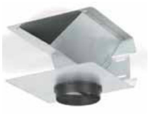 Silverline USET36 Umluftset