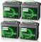 HYSINCERE LiFePO4 Mini batteria litio da 12 V 100Ah, 100A BMS, 1280 Wh, 4000 – 15000 cicli, batteria al litio Deep Cycle per camper, motore a traina, solare, accumulo di energia