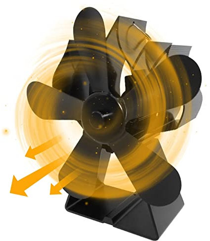 Holzofen-Ventilator, thermodynamischer Kamin-Ventilator, sicher, mit Echtzeit-Temperaturregelung, für Holzofen, Zubehör für Holzöfen