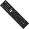 RMT-TX100D Sostituire