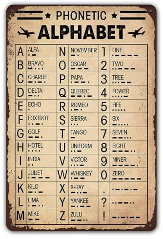 Vintage-Poster, Militär, Luftfahrt, Phonetisches Alphabet, ideal für Luftfahrt-Enthusiasten und Dekoration zu Hause, im Büro oder in der Männerhöhle, 20,3 x 30,5 cm (288)