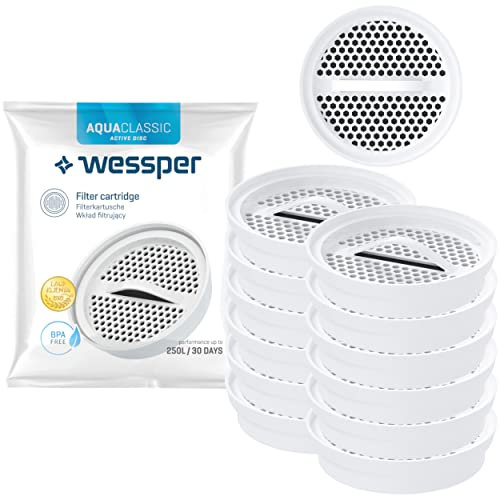 Wessper Wasserfilter 12 Stück, Filter Disc Replacement für Brita Classic Karaffen, Filterpatrone 58 mm x 15 mm, Ncht Gwebte Aktivkohle | Mikropartikel, Reduzierung von Chlor und Schwermetalle