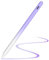 TQQ Pencil for iPad (2018-2025), Pixel-Perfect Precision, Tilt Sensitivity & 2X Faster Charge, Compatible Apple iPad 11/10/9/8/7/6th Gen, Pro 12.9/11/13 Inch M4, Air 3/4/5/M2/M3, Mini 5/6