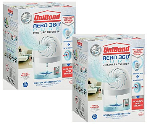 UniBond Aero 360 Pure Moisture Absorber Device (2X Stand Alone)