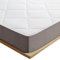 BedStory Topper 150x200cm, 12cm H3&H4 Kaltschuam Topper, Bequeme Matratzentopper für Boxspringbett und unbequemem Betten Schlafsofa - Öko-TEX Zertifiziert-Beide Seiten Schlafbar