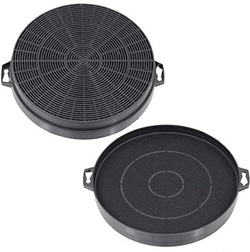 SPARES2GO Active Carbon Odour Vent Filters for Schreiber Cooker Hood (Pack of 2)