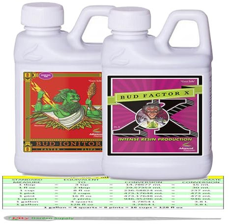 Overdrive - 5L - Advanced Nutrients