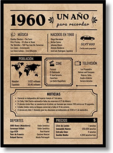 EQUIK PRODUCTS Póster de Aniversario 65 años | Regalo de 65 Cumpleaños | Año de Nacimiento 1960 | hombre, mujer | Tarjeta Vintage | Cartel Decorativo Fiesta (1960)