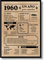 EQUIK PRODUCTS Póster de Aniversario 65 años | Regalo de 65 Cumpleaños | Año de Nacimiento 1960 | hombre, mujer | Tarjeta Vintage | Cartel Decorativo Fiesta (1960)