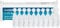 KNOXZY Isotonic Saline Solution 0.9% - Sodium Chloride NaCl - Inhalation Saline Solution for Humidifying The Airways – 2.5 ml Unit Dose Vials, Pharmaceutical Grade (Isotonic - 10 Vials)