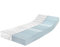RAVENSBERGER Kaltschaummatratze Ortho-PUR | 90 x 200 cm | Höhe 18 cm | Härtegrad H3 | 7-Zonen | waschbarer Baumwoll-Doppeltuch-Bezug | Oeko-TEX® Standard 100 Zertifiziert | Made in Germany