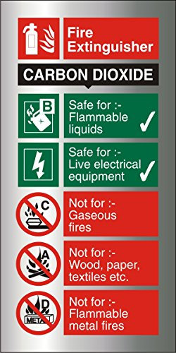Seco Panneau d'extincteur au dioxyde de carbone, 100 mm x 200 mm – 1,5 mm en composite d'aluminium brossé
