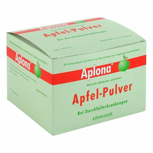 APLONA