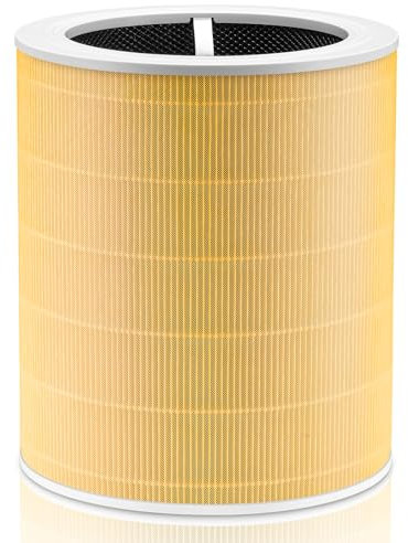 Core 600S Pet Care Replacement Filter for LEVOIT Core 600S & Core 600S-P Air Purifier, 3-in-1 H13 True HEPA, High-Efficiency Activated Carbon, Core 600S-RF-PA, 1 Pack, Yellow